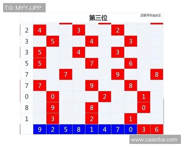 浙江15选5走势图分析与预测技巧助你轻松掌握选号规律与趋势 浙江15选5走势图分析与预测技巧助你轻松掌握选号规律与趋势