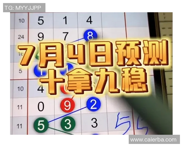 三d开奖结果查询最新动态与分析助您精准预测未来走势 三d开奖结果查询最新动态与分析助您精准预测未来走势
