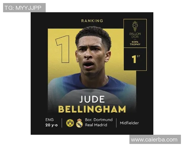 贝林厄姆的崛起之路:从青涩少年到足球巨星的传奇旅程 贝林厄姆的崛起之路:从青涩少年到足球巨星的传奇旅程