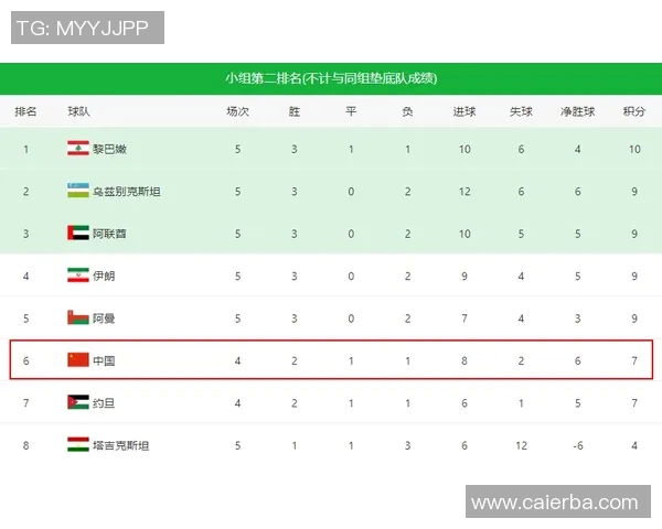 伊朗与中国比赛时间安排及相关信息详解